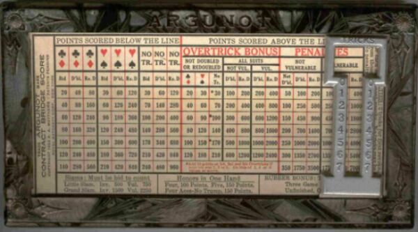argunot bridge scorer