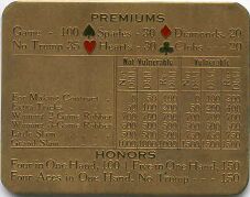 American brass pocket scorechart